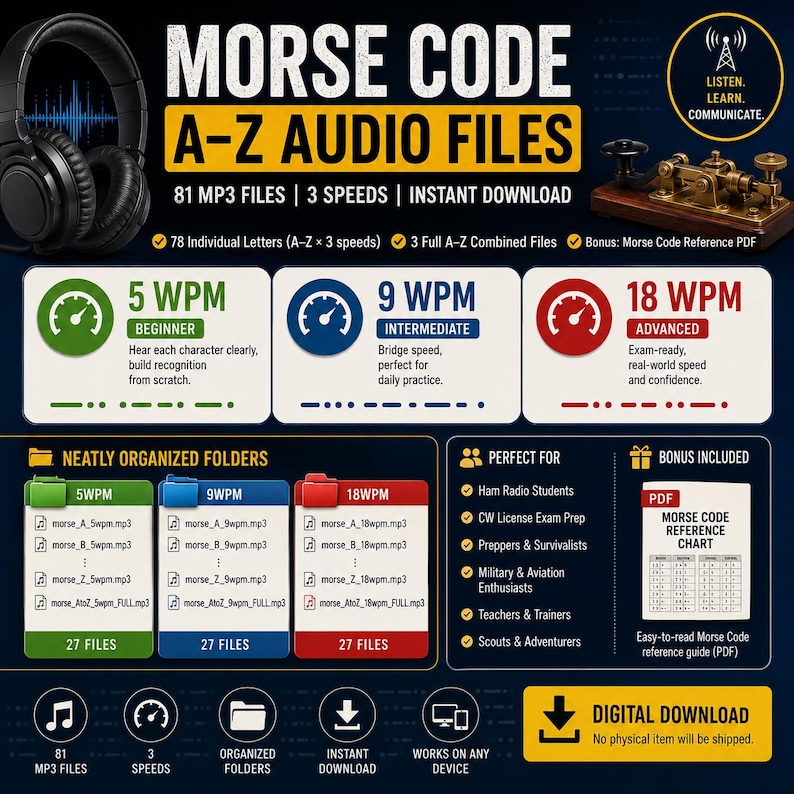 May include: Digital download of Morse code audio files for learning and practice. Includes 81 MP3 files at 3 speeds, from beginner to advanced. Features neatly organized folders and a Morse code reference chart. Perfect for Ham radio students and exam prep.