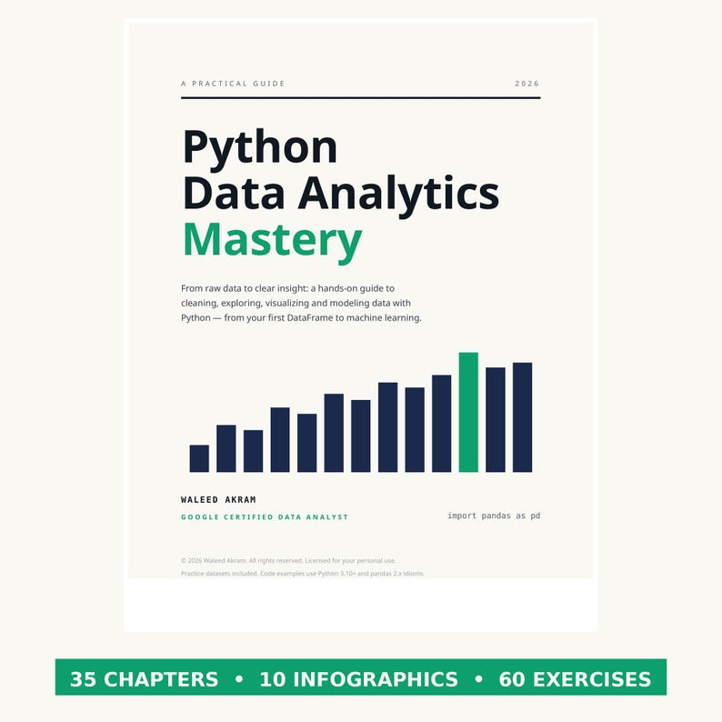 Python-E-Book (PDF) | Python für Datenanalyse lernen – vom Anfänger bis zum Fortgeschrittenen | pandas, NumPy, Visualisierung & Maschinelles Lernen Bild 1