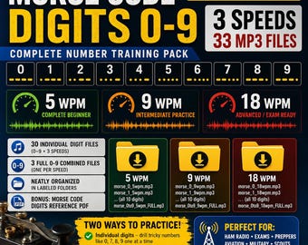 Morse Code Digits Audio Files: 3 Speeds (5, 9, 18 WPM) (Instant Download)