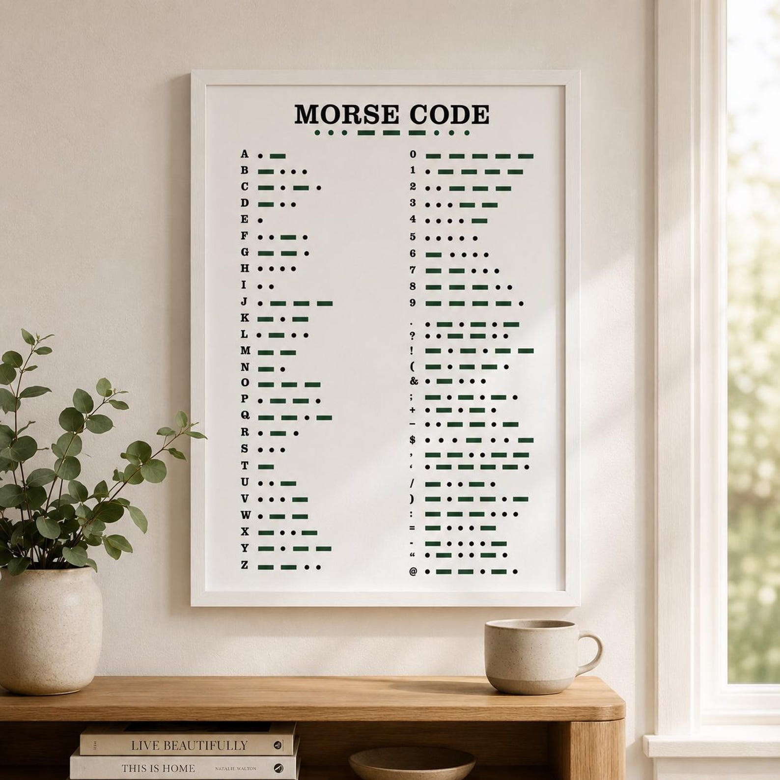Morse Code Chart Printable – Green Alphabet, Numbers, Punctuation (A4 ...