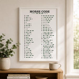 Może przedstawiać: Biała oprawiona tabela kodu Morse'a z czarnymi i zielonymi symbolami. Tabela wyświetla litery, cyfry i symbole w formacie kropek i kresek. Słowa "MORSE CODE" znajdują się na górze. Tabela znajduje się na drewnianej półce z wazonem i książkami.