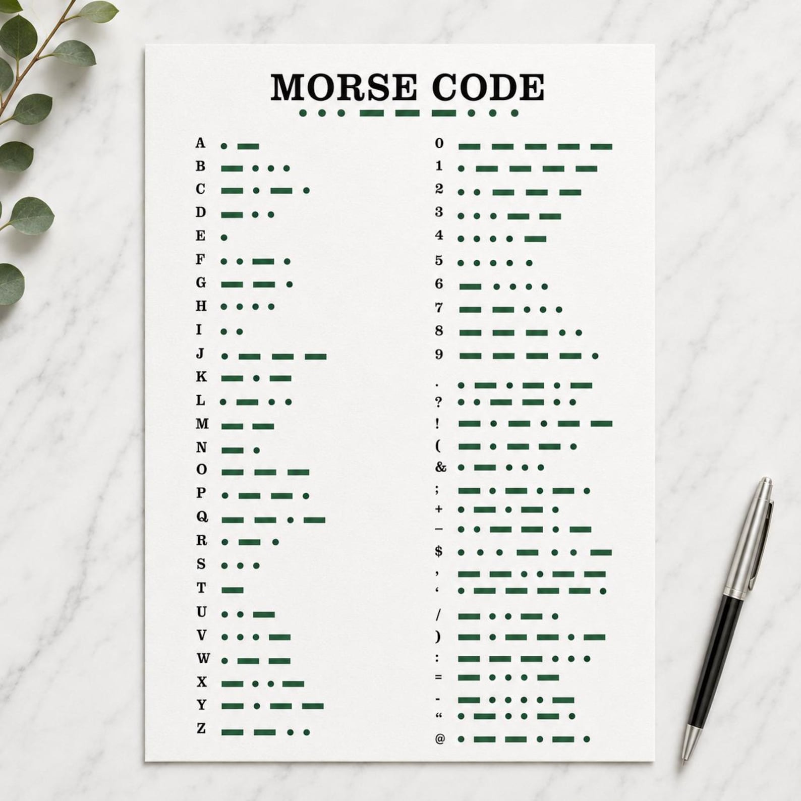 Morse Code Chart Printable – Green Alphabet, Numbers, Punctuation (A4 ...