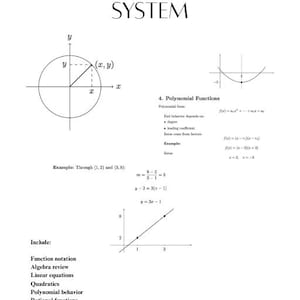 Può includere: Documento bianco intitolato "PRECALCULUS FUNCTION SYSTEM" con diagrammi ed equazioni matematiche. Include un grafico circolare, una parabola e un grafico lineare. Il documento elenca anche argomenti come la notazione funzionale e la trigonometria.
