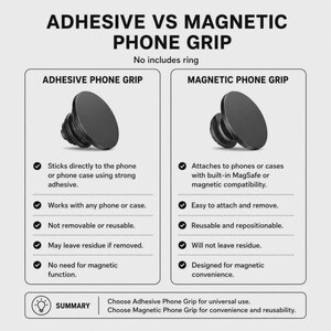 May include: A comparison chart titled ADHESIVE VS MAGNETIC PHONE GRIP. It displays two black circular phone grips with lists of features. The adhesive version sticks directly to devices, while the magnetic version attaches to MagSafe compatible surfaces.