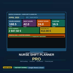 May include: A digital dashboard for a nurse shift planner, displaying monthly data for April 2025. Key metrics include hours worked, night hours, Sunday hours, and overtime. The dashboard also shows total earnings and overtime pay, with a financial goal progress bar.
