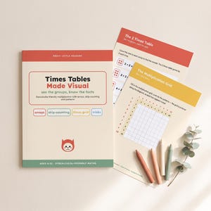 Puede incluir: Un libro educativo de Brave Little Readers titulado Times Tables Made Visual con un icono de gato rojo, junto a dos hojas de trabajo con tablas de multiplicar y matrices, cuatro lápices de colores y una pequeña rama de hojas verdes.