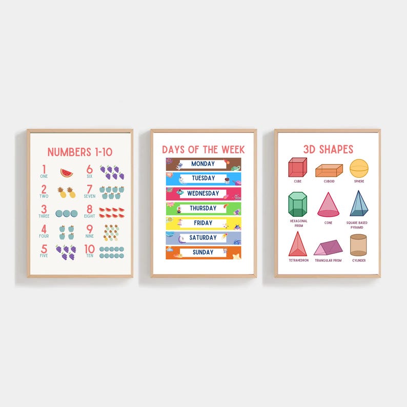 Educational Posters Kids Wall Art Bundle, Set of 6 Colorful Playroom ...