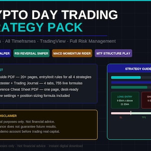 Op de afbeelding: Een digitaal Crypto Day Trading Strategiepakket op een donkere rasterachtergrond. Het bevat vier strategieën: EMA Trend Scalper, RSI Reversal Sniper, MACD Momentum Rider en MTF Structure Play, inclusief een strategiehandleiding in PDF.