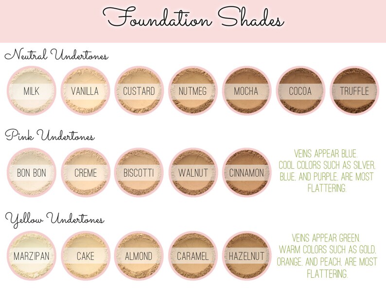 5 Piece Mineral Sample Set - Any Combo of Lipstick/eyeshadow/blush ...