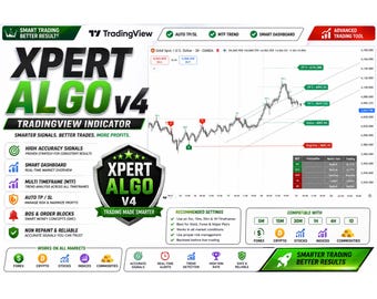 Xpert Algo v4 TradingView Indicator – Smart Dashboard, MTF Trend, Auto TP/SL (Pine Script)