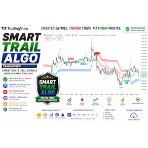 Smart Trail Algo Indicator – ATR, Zigzag, S/R, Buy Sell Signals (Pine Script)