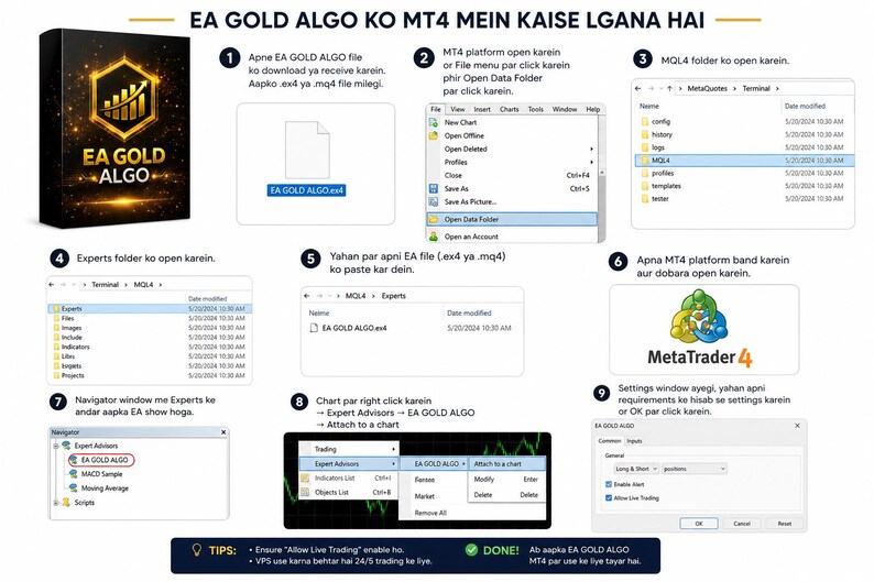 Automated Gold Trading Robot – XAUUSD Expert Advisor for MT4 - Etsy Canada