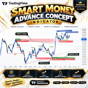Pode incluir: Um gráfico de trading digital intitulado Smart Money Advance Concept Indicator com linhas de ação de preço, zonas de oferta e demanda e etiquetas como Order Blocks, Choch e Bos. A imagem inclui ícones para sinais precisos e análise de mercado.