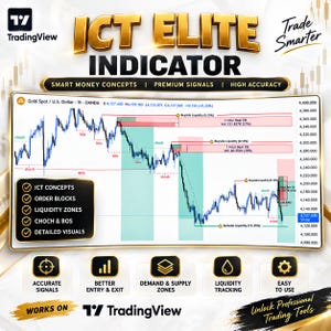 Wskaźnik ICT Elite | Narzędzie TradingView ICT, koncepcje Smart Money, bloki zleceń, płynność i FVG