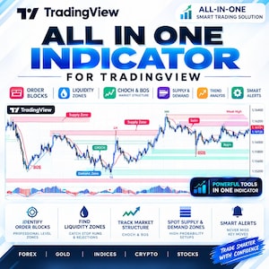 May include: A digital trading chart interface titled All In One Indicator for TradingView. The graphic displays market structure, supply and demand zones, and trend analysis tools with labels like CHOCH, BOS, HH, and LL on a price graph.