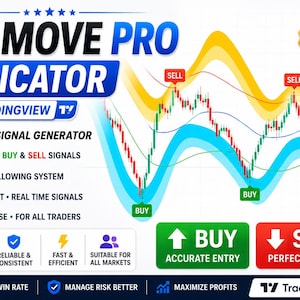 May include: A digital graphic for the Fix Move Pro Indicator for TradingView. It features a stock market chart with yellow and blue trend bands, red sell signals, and green buy signals. Text includes Buy & Sell Signal Generator and Smart Trading Made Easy.