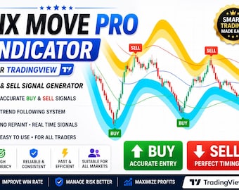 Fix Move Pro TradingView Indicator | Non-Repaint Buy Sell Signals (Forex, Crypto, Stocks)