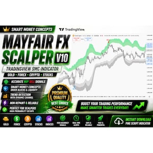 TradingView SMC Indicator – Smart Money Concepts, Price Action, Gold Forex Scalper (Pine Script)