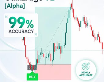 GainzAlgo V2 TradingView Indicator –Non Repaint Buy Sell & Auto TP/SL Signals (Pine Script)