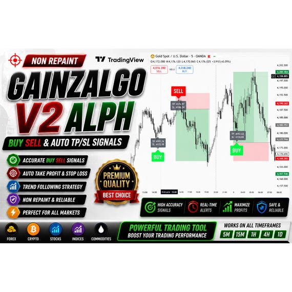 GainzAlgo V2 TradingView Indicator –Non Repaint Buy Sell & Auto TP/SL Signals (Pine Script)