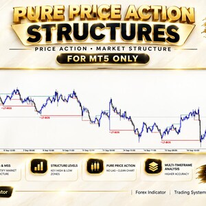 Pure Price Action Structures Indicator for MT5 | BOS MSS Market Structure Tool (Digital Download)