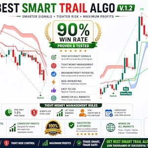 May include: A graphic with the text "BEST SMART TRAIL ALGO V.1.2" and a 90% win rate badge. It features charts with red and green lines, and text detailing trading strategies and profit maximization.