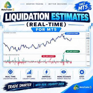 Peut inclure: Un graphique numérique pour MetaTrader 5 affichant des estimations de liquidation avec un cours EUR/USD en temps réel. L'image présente des étiquettes pour les zones de liquidation, la liquidité acheteuse et vendeuse, et des icônes d'analyse.