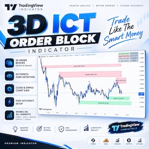 Peut inclure: Un graphique numérique pour un indicateur 3D ICT Order Block pour TradingView. Il présente un graphique financier en chandeliers avec des zones haussières et baissières surlignées, des étiquettes textuelles et des icônes d'analyse.
