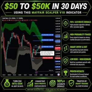 May include: A promotional graphic with the text "$50 TO $50K IN 30 DAYS" and "MAYFAIR SCALPER V10 INDICATOR." It includes a stock chart, and icons with text such as "90%+ ACCURATE SIGNALS" and "PROVEN RESULTS."