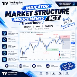 May include: A digital graphic for a TradingView indicator titled Market Structure Inducements ICT TrendFinder. It displays a financial candlestick chart with labels for BOS, CHOCH, liquidity sweeps, and supply and demand zones for trading analysis.