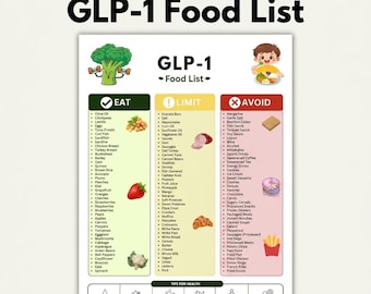 Lista degli alimenti GLP-1 stampabile in PDF / Tabella della dieta GLP-1: cosa mangiare, limitare ed evitare / Guida alla spesa adatta alla perdita di peso / Lista degli alimenti per una pianificazione sana dei pasti