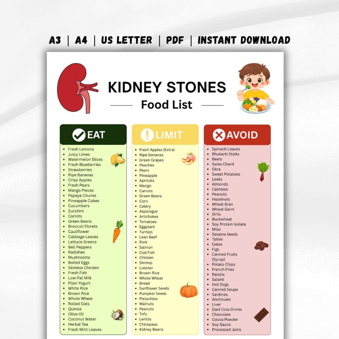 Kidney Stones Food List Printable PDF | Kidney Stone Diet Chart | Eat ...