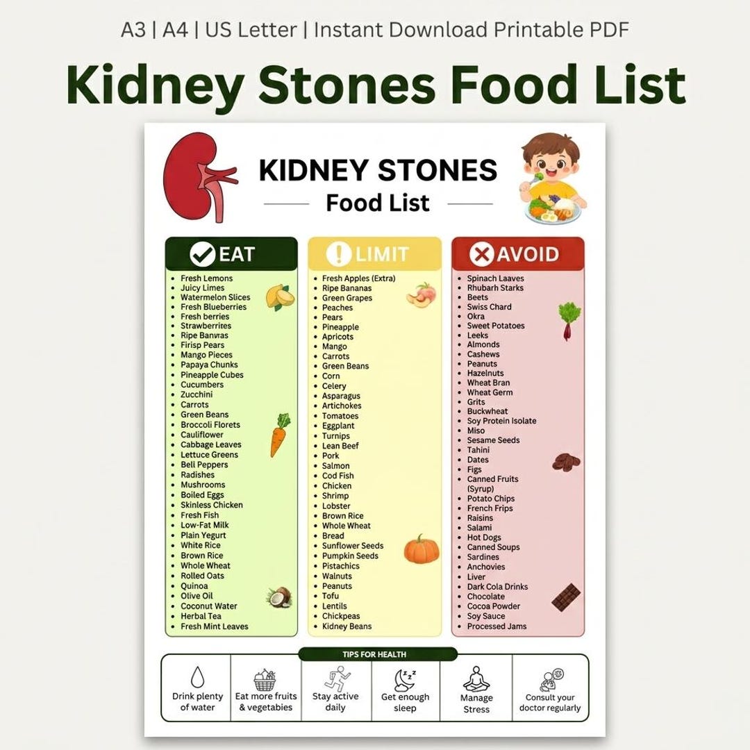 Kidney Stones Food List Printable PDF | Kidney Stone Diet Chart | Eat ...