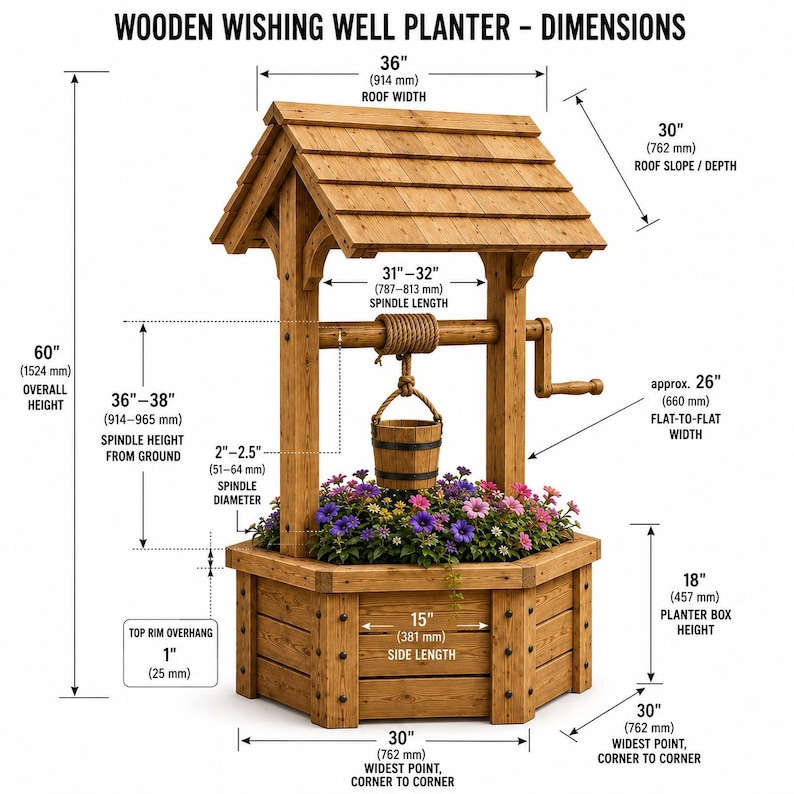 DIY Wooden Wishing Well Plans | Garden Flower Planter Blueprint | Printable PDF Woodworking Plans image 2