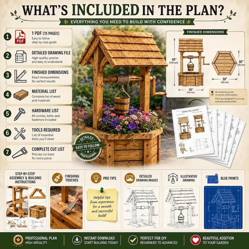 DIY Wooden Wishing Well Plans | Garden Flower Planter Blueprint | Printable PDF Woodworking Plans image 9