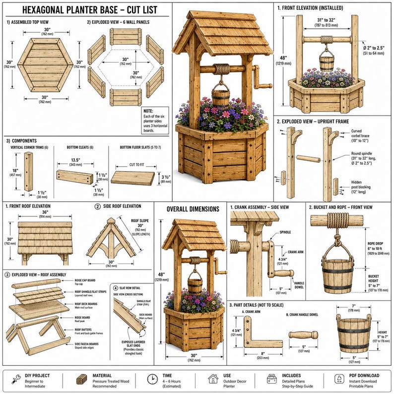 DIY Wooden Wishing Well Plans | Garden Flower Planter Blueprint | Printable PDF Woodworking Plans image 3
