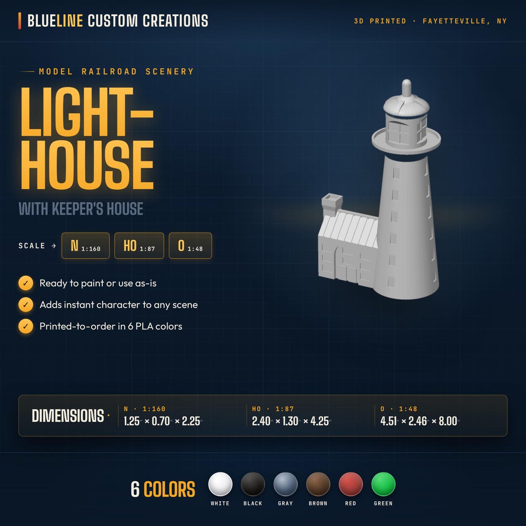HO, N, and O Scale Lighthouse With Keeper House — 3D Printed Model ...