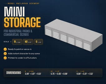 Model Railroad Mini Storage Building – N HO O Scale 3D Printed Structure