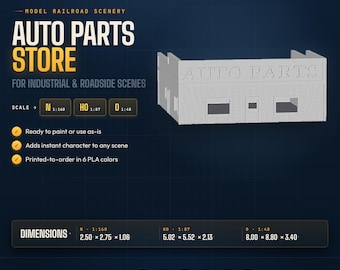 Model Railroad Auto Parts Store – N HO O Scale 3D Printed Building