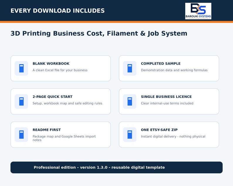 3D Printing Business Cost, Filament & Job System | Excel + Google ...
