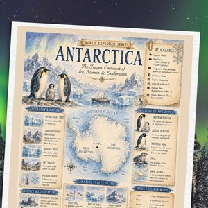 Pode incluir: Um cartaz educativo intitulado World Explorer Series Antarctica The Frozen Continent of Ice, Science & Exploration. Apresenta um mapa central da Antártida, ilustrações de pinguins e secções informativas sobre geografia, vida selvagem e ciência.