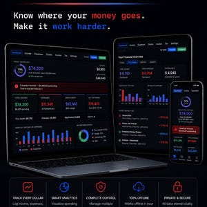 May include: A digital dashboard displaying financial data on a laptop, tablet, and smartphone. The interface shows income, expenses, and analytics with charts and graphs. Text on the screen reads "Spending 101" and "Premium Personal Finance Dashboard."
