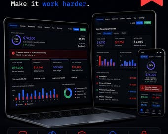 Wydatki101 | Panel finansów osobistych | Śledzenie budżetu | Śledzenie wydatków (aplikacja internetowa HTML)