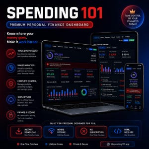 May include: A promotional image for Spending 101, a premium personal finance dashboard. The image displays a laptop, tablet, and smartphone, each showcasing the app's interface with financial data visualizations. Text highlights features like tracking expenses, smart analytics, and complete control.