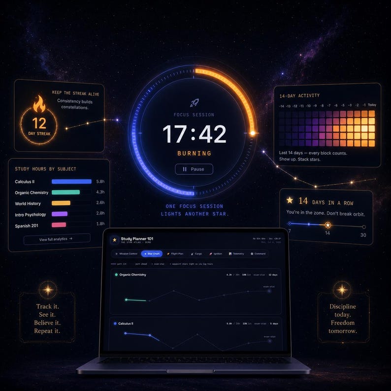 May include: A digital study planner interface displayed on a laptop screen, featuring a central focus session timer, a 12-day streak counter, a 14-day activity grid, and bar charts tracking study hours by subject against a dark space-themed background.