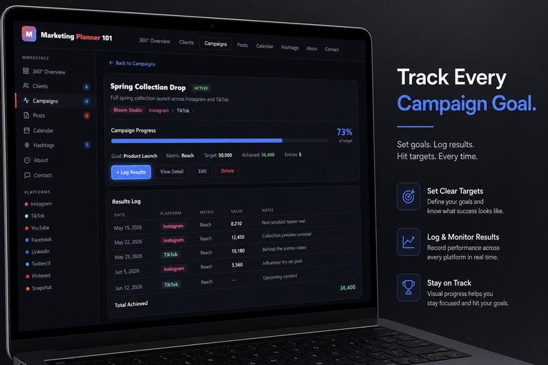 May include: A laptop screen displays a marketing planner interface with campaign progress and results logs. The interface is dark with blue accents, showing data for Instagram, TikTok, and other platforms. Text on the right says "Track Every Campaign Goal."