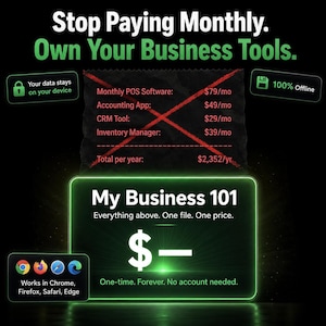 Puede incluir: Un gr&aacute;fico digital con el texto Stop Paying Monthly. Own Your Business Tools. Muestra una lista tachada de costes mensuales de software que suman 2.352 $/a&ntilde;o. Debajo, un recuadro muestra My Business 101, Everything above. One file. One price. $-, One-time. Forever. No account needed. Se incluyen iconos para Chrome, Firefox, Safari, Edge.