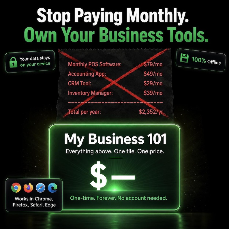 Puede incluir: Un gr&aacute;fico digital con el texto Stop Paying Monthly. Own Your Business Tools. Muestra una lista tachada de costes mensuales de software que suman 2.352 $/a&ntilde;o. Debajo, un recuadro muestra My Business 101, Everything above. One file. One price. $-, One-time. Forever. No account needed. Se incluyen iconos para Chrome, Firefox, Safari, Edge.