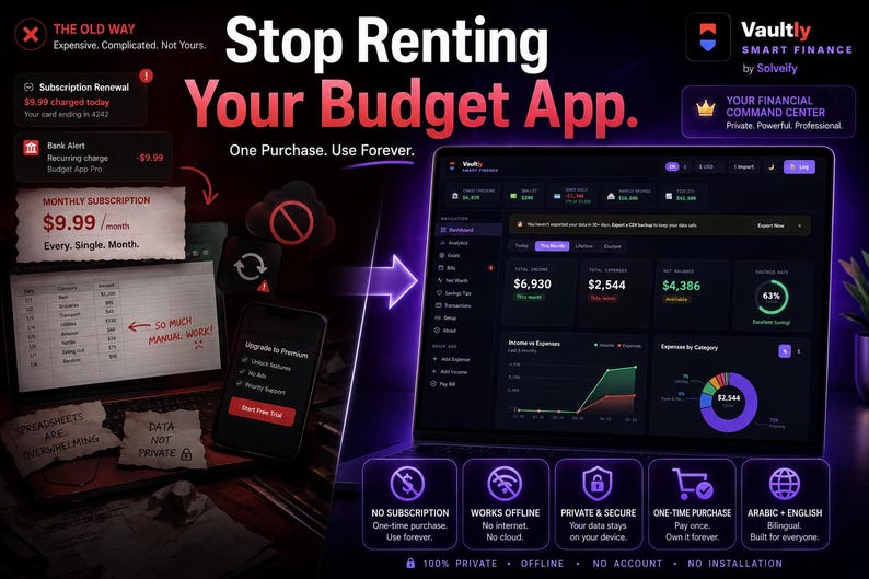 Op de afbeelding: Digitale advertentie voor een budgetteringsapp, met een laptop met financi&euml;le gegevens en een smartphone. De tekst benadrukt functies zoals eenmalige aankoop, offline gebruik en gegevensprivacy. De app-interface is donker met kleurrijke grafieken.
