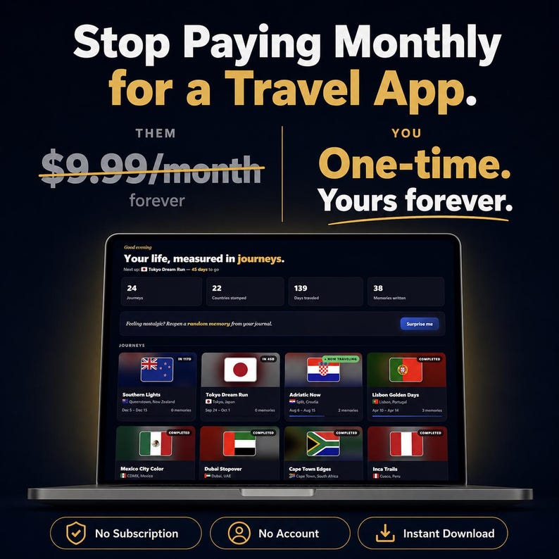 May include: A laptop screen displays a travel tracking application interface with a dark theme. Text reads: Stop Paying Monthly for a Travel App. $9.99/month forever. You One-time. Yours forever. The dashboard shows journey statistics and flags.